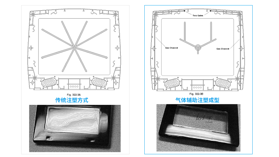 湖南客戶氣輔設(shè)備安裝案例！
